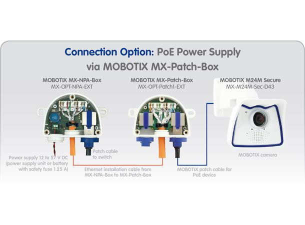 Mobotix MX-OPT-NPA1-EXT MX-NPA-Box